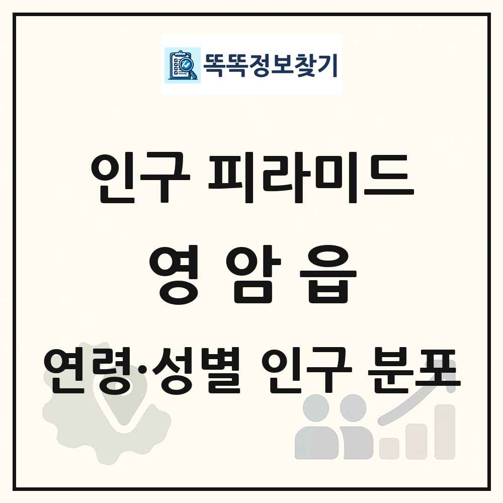 영암읍 인구 피라미드 링크 그림